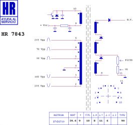 HR7843