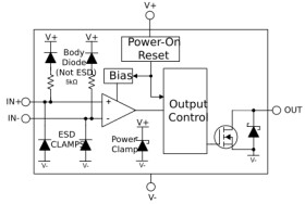 Quad, micropower high-voltage push-pull comparator