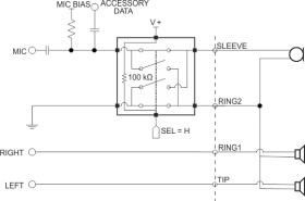 80-mΩ, 3.3-V, 2 x 2 crosspoint switch for audio applications