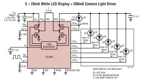 Synchronous Buck-Boost MAIN/CAMERA White LED Driver