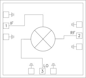 GaAs MMIC Fundamental Mixer, 70 - 90 GHz