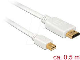 83993 Delock cable miniDP 1.1 male &gt; HDMI-a male, white, 50 cm