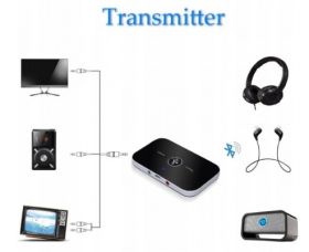 ADAPTER BLUETOOTH NADAJNIK / ODB.BT106