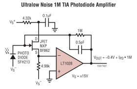 Ultra Low Noise Precision High Speed Op Amps