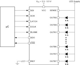 Automotive 16 channel Full diagnostics constant current RGB LED driver