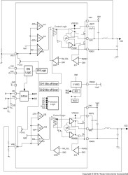 4.5 V to 18 V input, dual 2 A output, synchronous step-down converter, with adjustable soft start