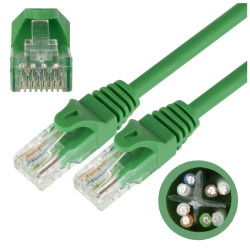 Patchcord UTP kat.6 kabel sieciowy LAN 2x RJ45 linka zielony 0,25m NEKU