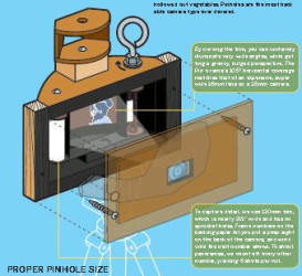 Make: Projects - Pinhole Panoramic Camera - PDF