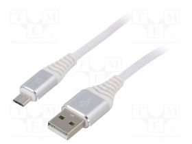 CC-USB2B-AMMBM2BW2