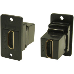 Cliff CP30600GX1 FM SLIM FT HDMI F-F Adapter 3.2 Hole 1pc