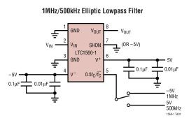 1MHz/500kHz Continuous Time Low Noise, Lowpass Elliptic Filter