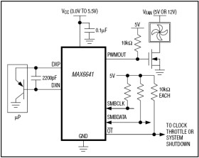 SMBus-Compatible Temperature Monitor with Automatic PWM Fan-Speed Controller
