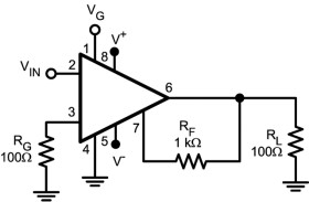 Wideband, Low Power, Linear-in-dB, Variable Gain Amplifier