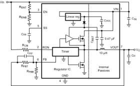 SIMPLE SWITCHER® 5-V to 36-V, 4-A high-output voltage power module