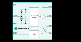 2.4GHz Monolithic Voltage-Controlled Oscillator