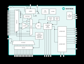 12-Channel High-Voltage Data Acquisition System