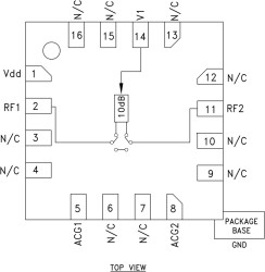 10dB LSB 1-Bit Digital Attenuator SMT, DC - 5 GHz