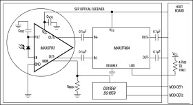 1Gbps to 4.25Gbps Multirate Transimpedance Amplifier with Photocurrent Monitor
