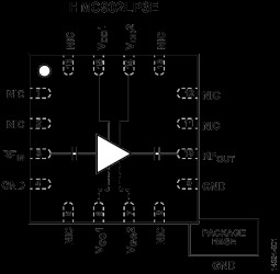 5 GHz to 11 GHz GaAs, pHEMT, MMIC, Low Noise Amplifier