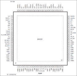 Ultrasound VGA Integrated with CW Octal Mixer