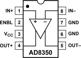 AD8350 - Low Distortion 1.0 GHz Differential Amplifier