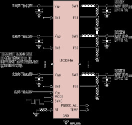 High Accuracy 8-Channel Parallelable 1A Buck DC/DCs
