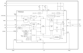 4-V to 18-V input, 12-A synchronous SWIFT™ step-down power module with extended temperature