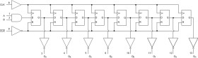 Automotive, eight-bit, parallel-out serial shift registers