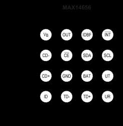 USB Charger Detection with Integrated Overvoltage Protection