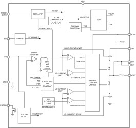 Automotive, 3V to 36V input, 1A synchronous buck module