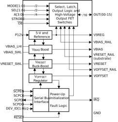 Driver for DLP® digital micromirror device (DMD)
