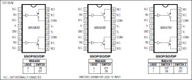 1.25Ω, Dual, SPST, CMOS Analog Switch