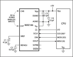 Low-Power, 8-Channel, Serial 12-Bit ADCs