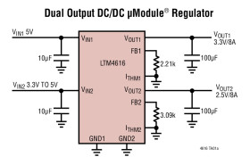Dual 8A per Channel Low V DC/DC μModule (Power Module) Regulator