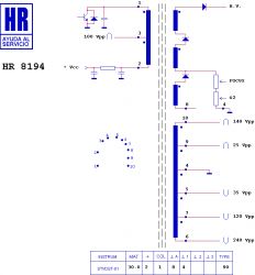 HR8194