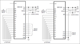 420ksps, +5V, 6-/2-Channel, 12-Bit ADCs with +2.5V Reference and Parallel Interface