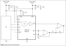 Pin-/Software-Compatible, 16-/12-Bit, Voltage-Output DACs