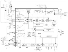16-Bit, RISC, Microcontroller-Based, Ultrasonic Distance-Measuring System