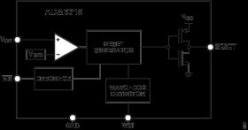 Supervisory Circuit with Watchdog, Manual Reset, and Active-Low/Push-Pull