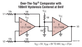 1.2MHz, 0.4V/μs Over-The-Top Micropower Rail-to-Rail Input and Output Op Amps
