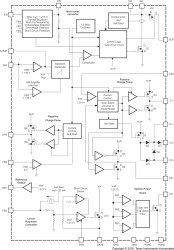 4-CH LCD Bias w/ Fully Int. Pos. Charge Pump, 3.3V LDO Contr., 1.6A Min. Boost Ilim & Fault Detect