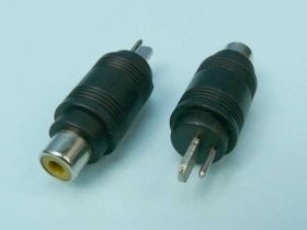 PRZEJ.WT.GŁOŚ.->GN.CINCH