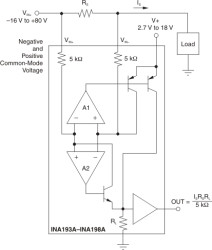 AEC-Q100, -16 to 80V, 500kHz current sense amplifier
