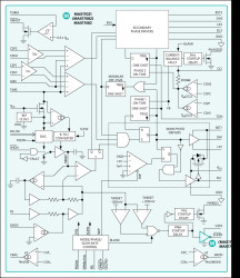 Dual-Phase, Quick-PWM Controllers for IMVP-6+/IMVP-6.5 CPU Core Power Supplies