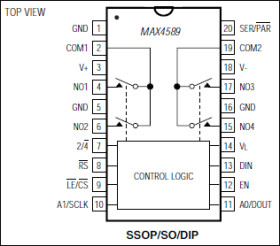 Low-Voltage, High-Isolation, Dual 2-Channel RF Video Multiplexer
