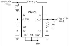 0.8A, Low-Noise, 1MHz, Step-Up DC-DC Converter