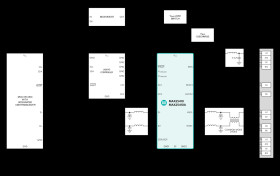 Automotive USB Power Delivery Port Protector