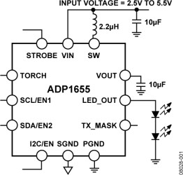 Dual LED Flash Driver with IC Compatible Interface