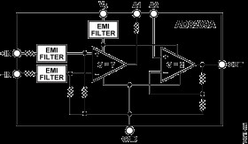 High Voltage, Precision Difference Amplifier