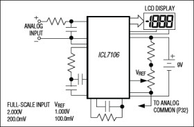3 1/2 Digit A/D Converters
